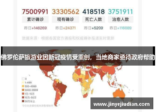 佛罗伦萨旅游业因新冠疫情受重创，当地商家亟待政府帮助