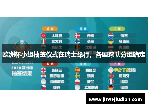欧洲杯小组抽签仪式在瑞士举行，各国球队分组确定