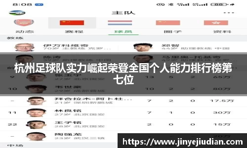 杭州足球队实力崛起荣登全国个人能力排行榜第七位